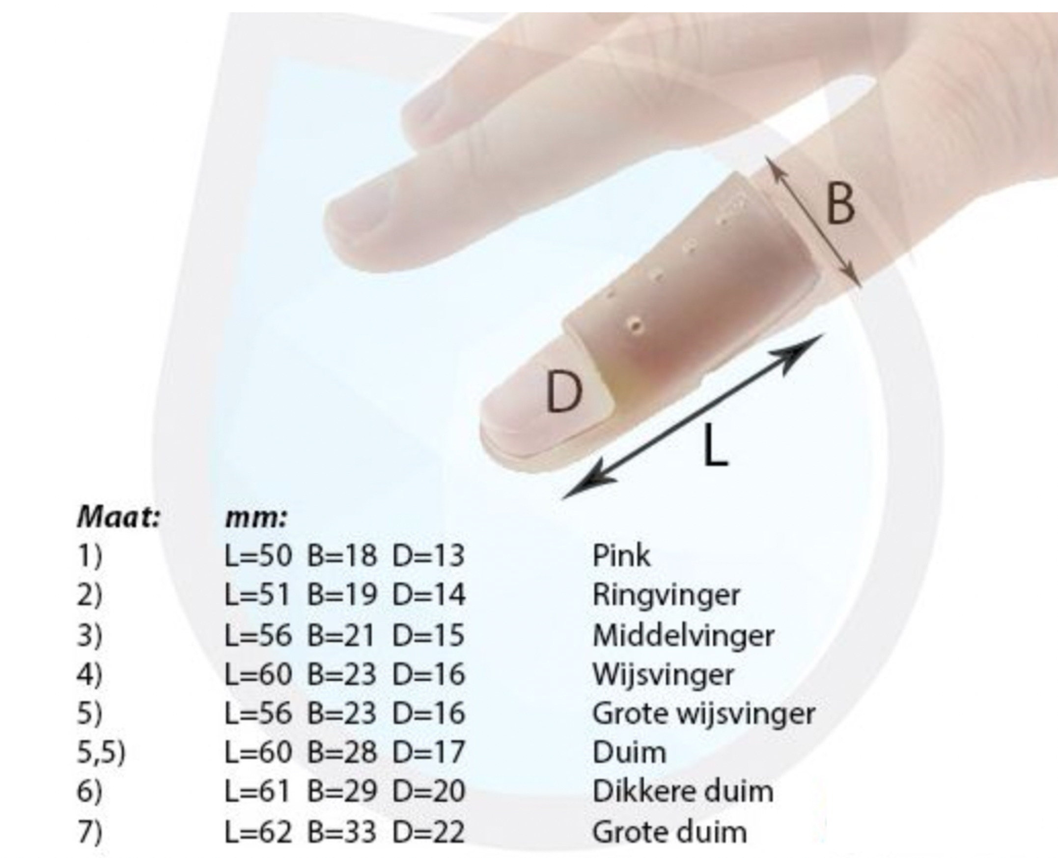 Vingerspalk Stack transparant voor mallet finger hamervinger, baseball finger Maat 3 middelvinger