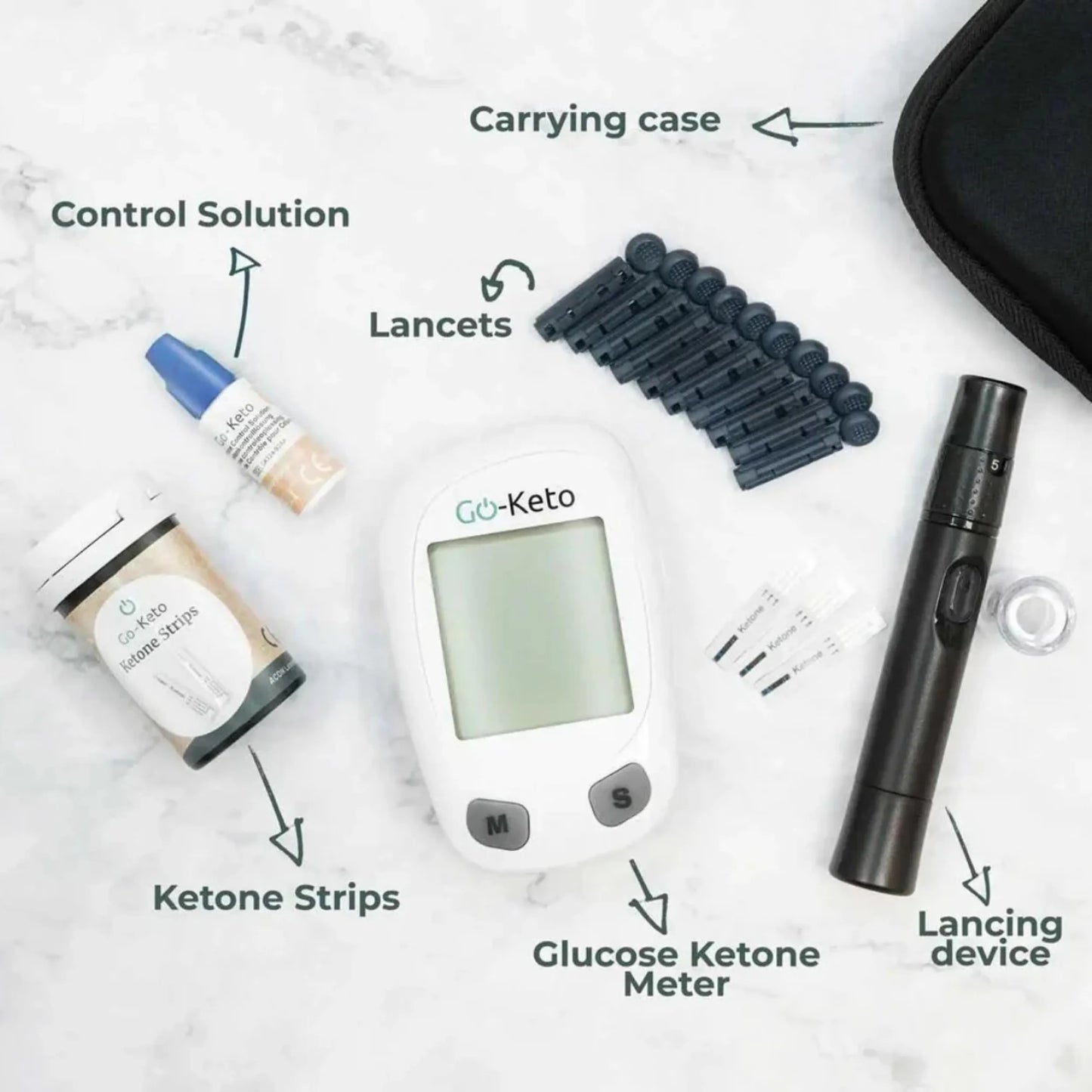 Go-Keto Kickstart Set Ketonen & Bloedglucosemeter mmol/L
